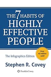 The 7 Habits of Highly Effective People by Stephen R. Covey