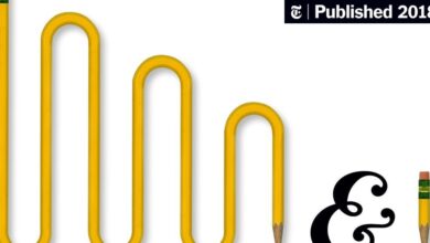 Over 1,000 Writing Prompts for Students